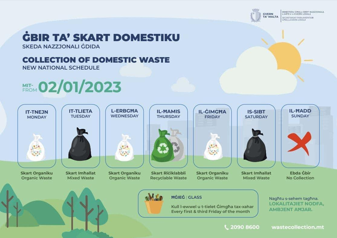 Landelijk schema voor inzameling van huishoudelijk afval op Malta